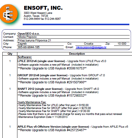 GROUP - Ensoft Inc